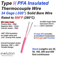 Type N Thermocouple Wire PFA Insulated 24 Gage Solid - IEC Color Coded