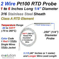 2 Wire Pt100 RTD Probe 1 to 6 Inches Long 1/4