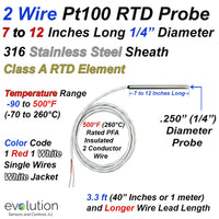 2 Wire Pt100 RTD Probe 7 to 12 Inches Long 1/4
