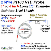 2 Wire RTD Sensor - Short Length Pt100 Design with 1