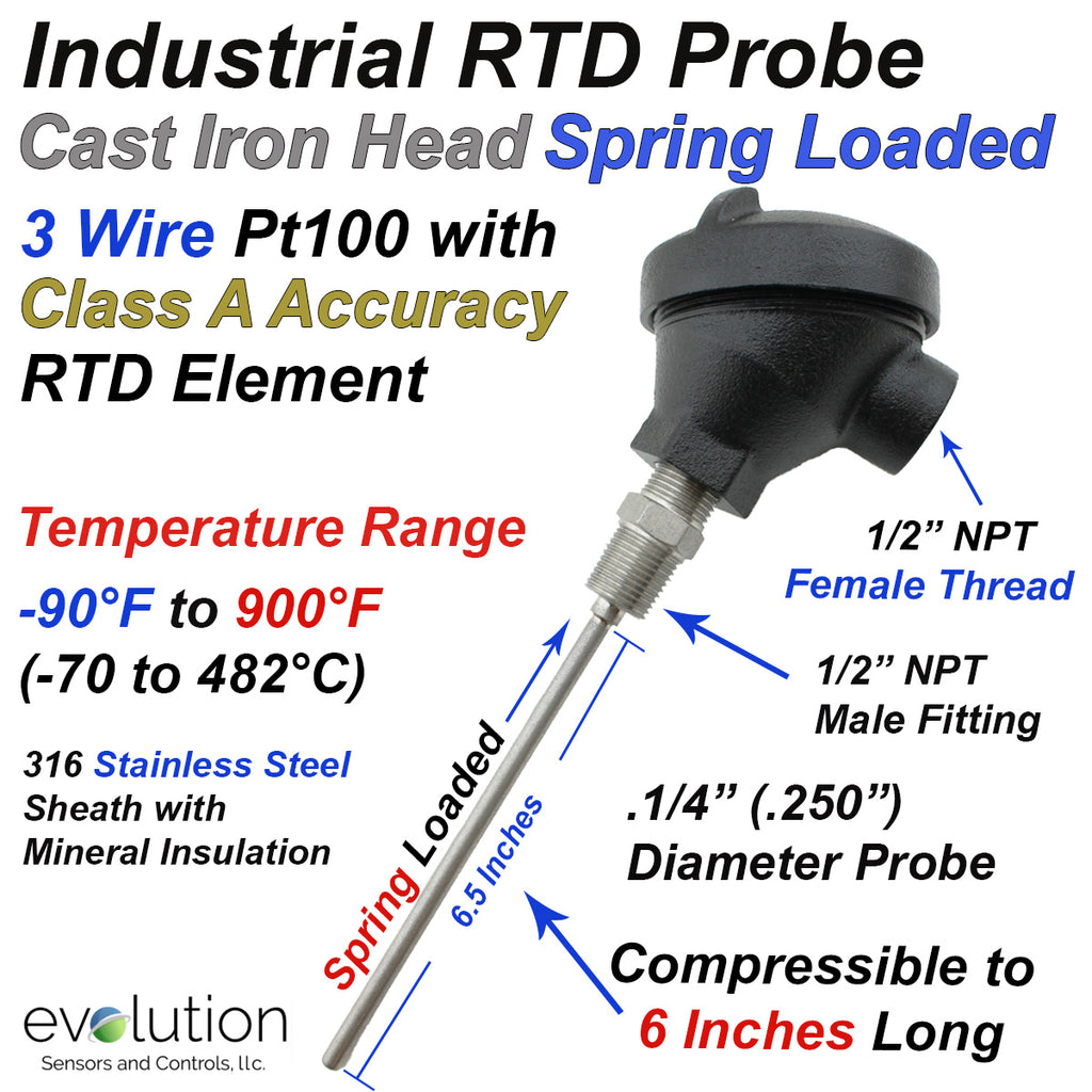 RTD Probe Spring Loaded 1/2