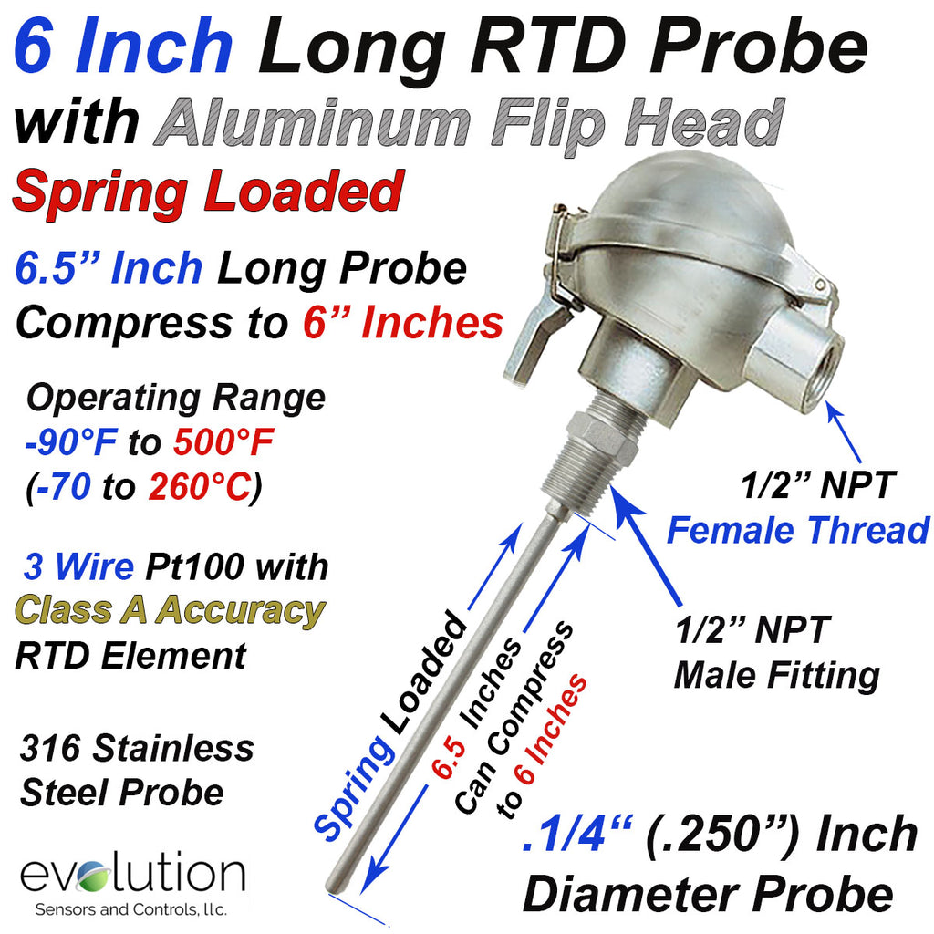 Industrial RTD | Spring Loaded with Aluminum Flip Top Connection Head ...