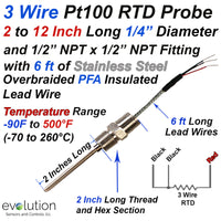 RTD Probe with 1/2