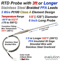 Pt100 RTD Probe 6 Inches Long with Stainless Steel Braided Lead Wire.