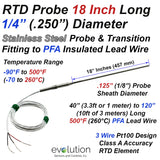 18 Inch Long RTD RTD Probe 1/4" Diameter with Transition Lead Wire