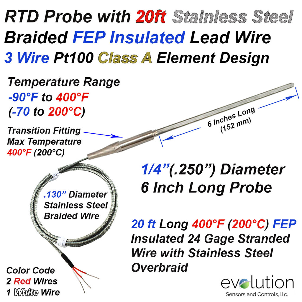 RTD Probe 6 Inches Long with Stainless Steel Braided Lead Wire ...