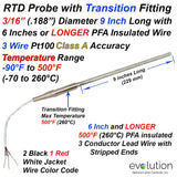 9 Inch Long 1/4" Diameter RTD Probe with Transition to Lead Wire