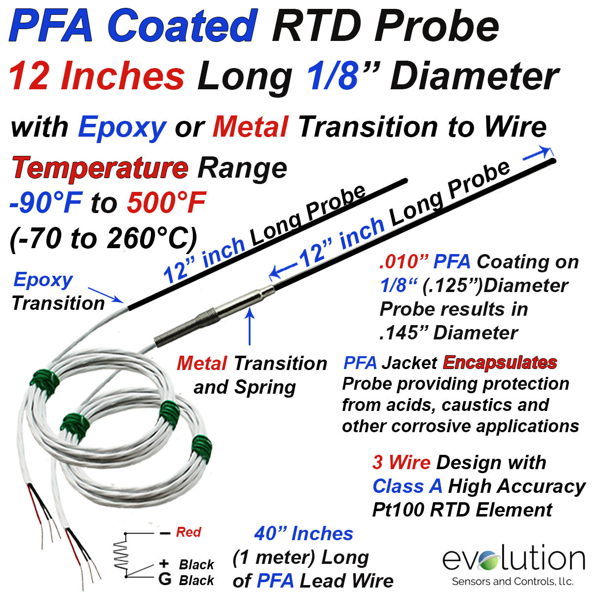 Rtd Size PFA Coated RTD Probe 12 Inch Long 1/8