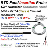 RTD Penetration Probe - Precision Needle Point Design with Transition to 25 foot Long PTFE lead wire