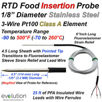 RTD Food Insertion Probe 4.5 Inches Long with 25ft of PFA Lead Wire