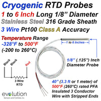 RTD Probe for Low Temperatures -  Cryogenic Range -328°F (-200°C)