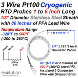 RTD Probes with Cryogenic Range -328°F (-200°C) to 500°F (260°C)