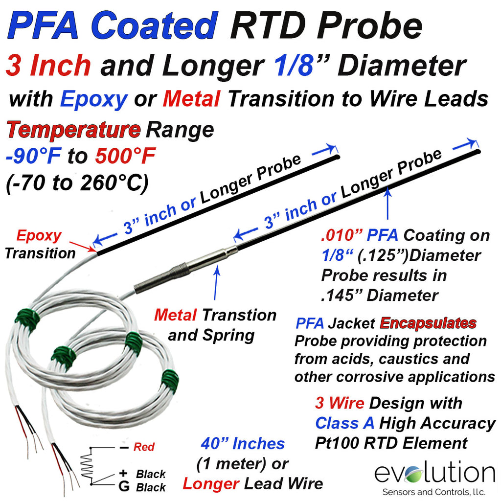 PFA Coated RTD Probe 1/8" Diameter Sheath with Lead Wire