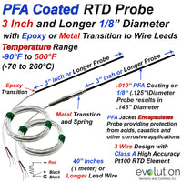 PFA Coated RTD Probe 1/8
