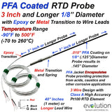 PFA Coated RTD Probe 1/8" Diameter Sheath with Lead Wire