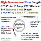 900°F Rated Short RTD Probe 3/16" Diameter with Fiberglass Lead Wire