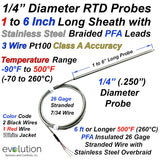 1/4" Diameter RTD Probes 3 Wire Pt100 Design with Stainless Steel Braid over PFA Insulated Lead Wire