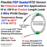 Flexible FEP Sealed 3 Wire RTD Sensor for Wet and Chemical Applications