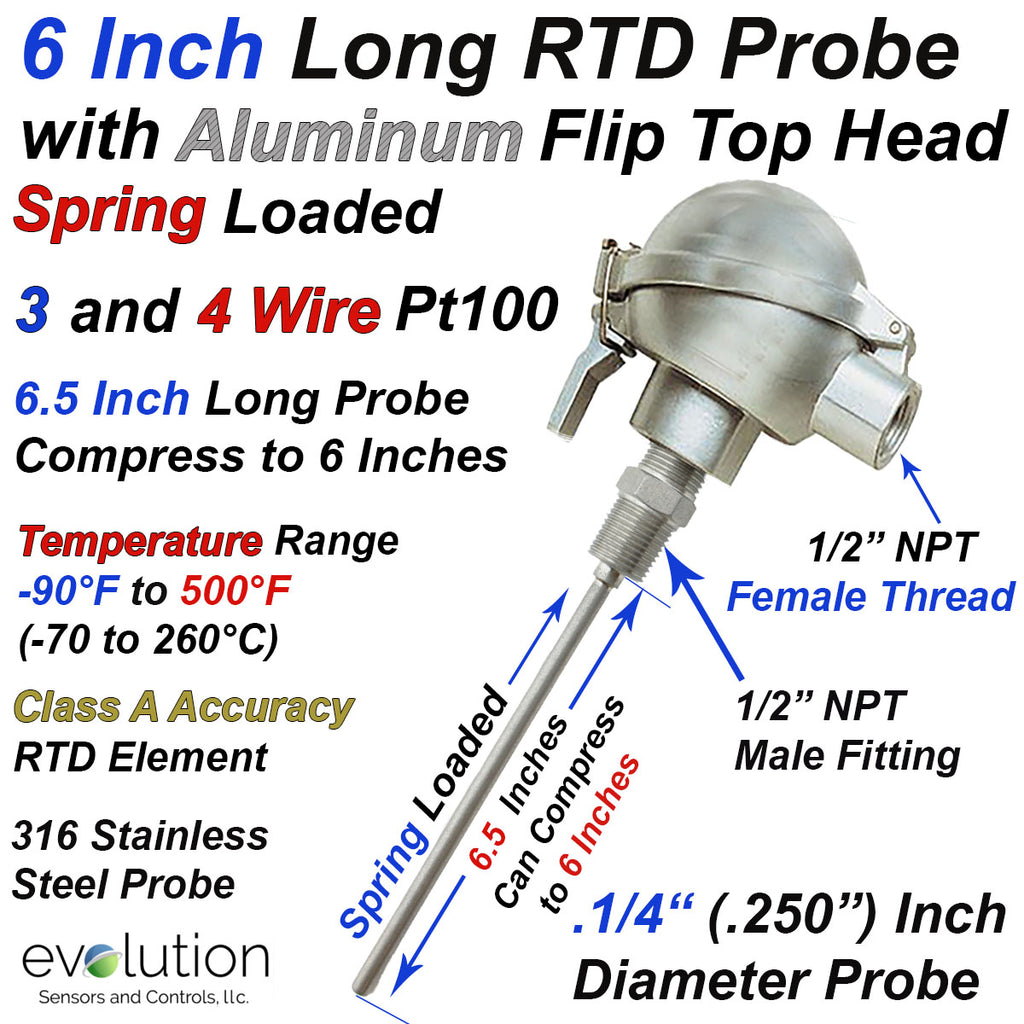 Pivot Spring Loaded Sensor Industrial RTD | Spring Loaded with Aluminum Flip Top Connection Head ...