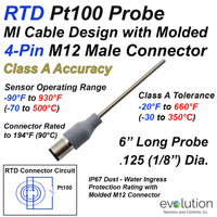 RTD Probe with M12 Molded Connector 1/8