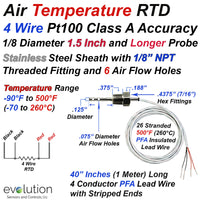 4 Wire Pt100 RTD Air Temperature Probe Integral 1/8 NPT Fitting with a 1/8” Diameter 1.5 Inches and Longer Probe and 40 Inches of PFA Lead Wire with Stripped Ends