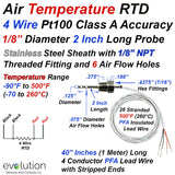 4 Wire Pt100 RTD Probe Air Temperature Probe with 1/8 NPT Fitting 