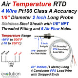4 Wire Pt100 RTD Probe Air Temperature Probe with 1/8 NPT Fitting 
