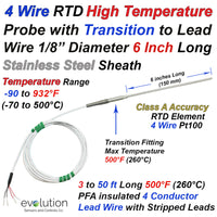 4 Wire RTD Probe High Temperature 1/8