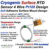 4 Wire Cryogenic Surface RTD Sensor Pt100 - Self Adhesive Surface Mount Design with Stripped Wire Leads
