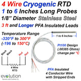 Cryogenic RTD Probe 1 to 6 Inches Long 1/8" Diameter with Lead Wire