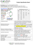 Fast Response RTD Sensor 4 Wire Design Spec Sheet