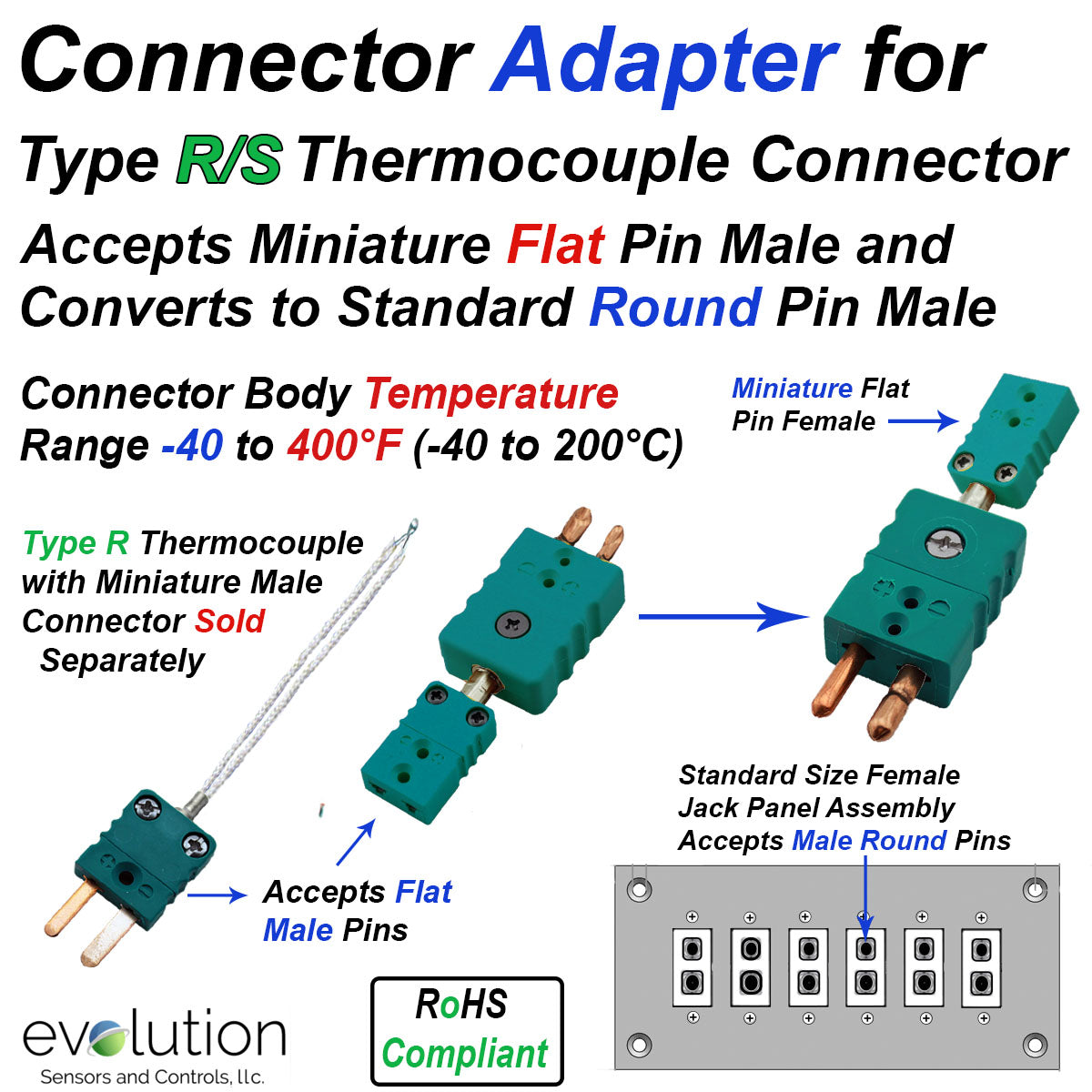 Type R Log Connector Type R/S Thermocouple Connector Adapter - Mini Female to Standard Male ...