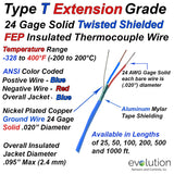 Extension Grade Type T Twisted Shielded 24 Gage Solid FEP Insulated Thermocouple Wire
