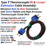 Type T Thermocouple Extension Cable 3ft and Longer with Miniature Male Connectors Termination Ends