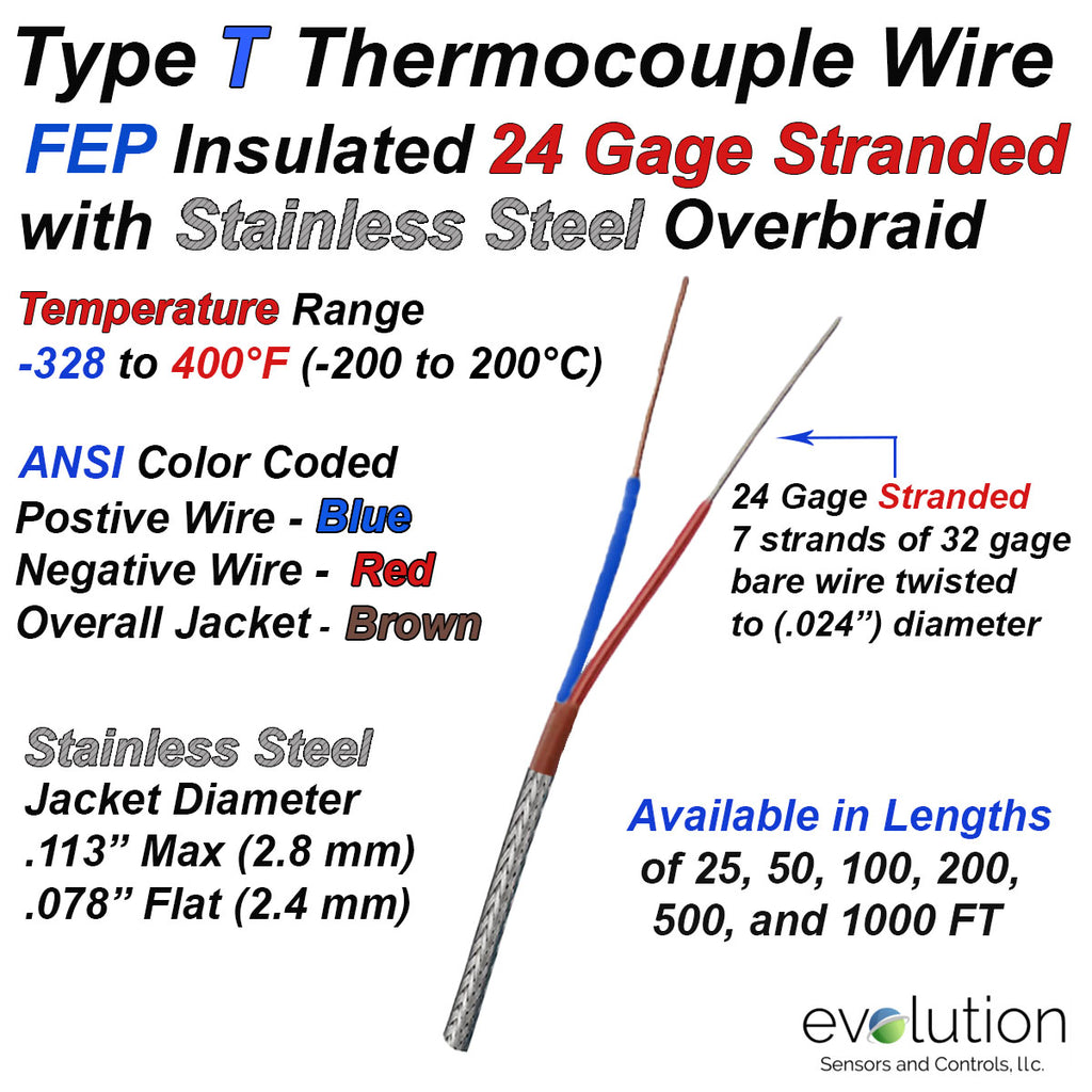 Type T Thermocouple Wire 24 Gage Stranded FEP Insulated with Stainless Overbraid