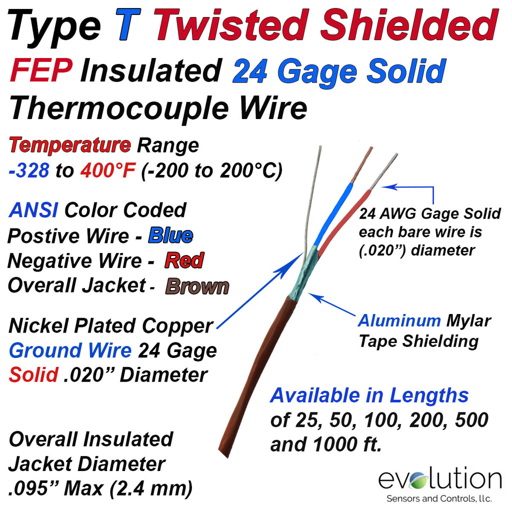 Type T Twisted Shielded 24 Gage Solid FEP Insulated Thermocouple Wire