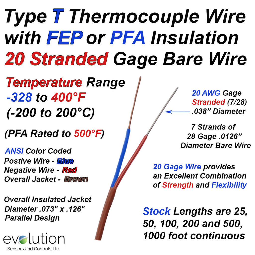 Type T Thermocouple Wire 20 Gage Stranded FEP or PFAInsulated