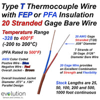 Type T Thermocouple Wire 20 Gage Stranded FEP or PFAInsulated