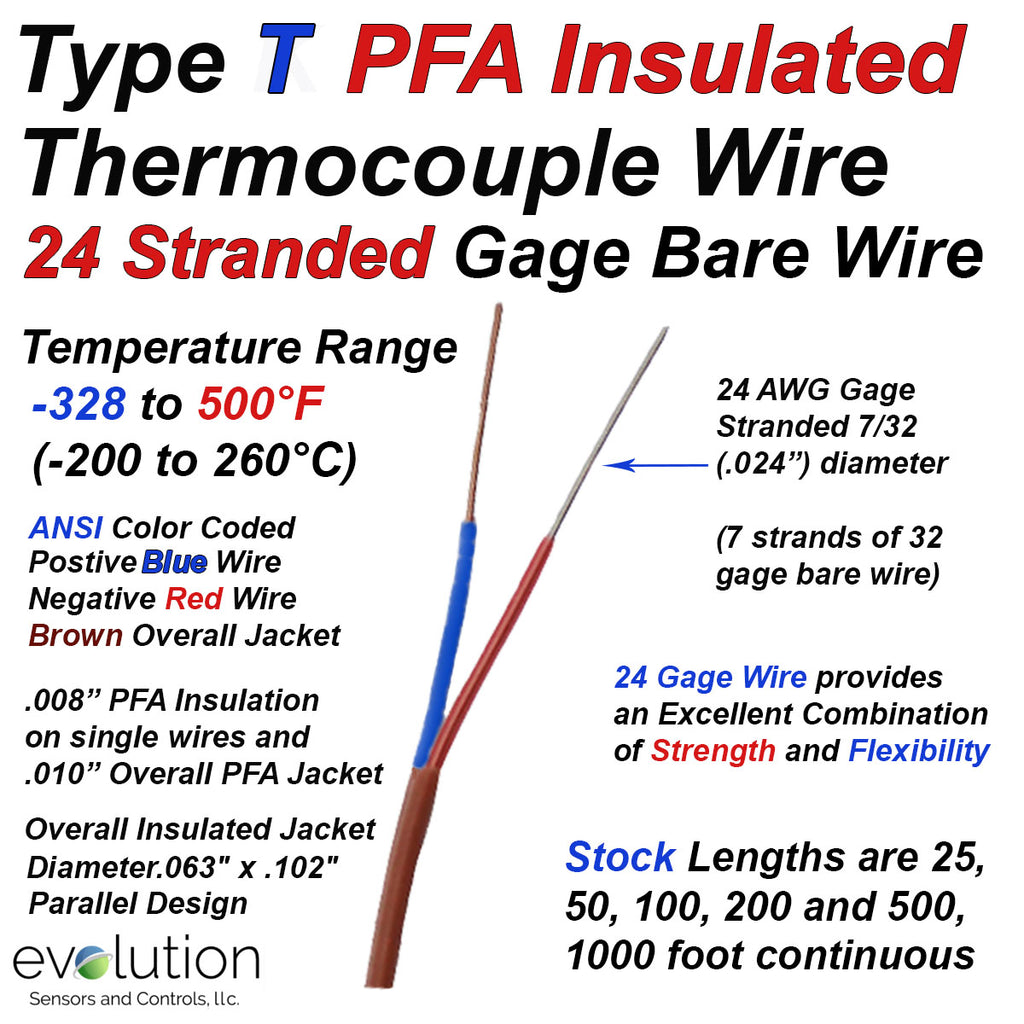 Type T Color Code Thermocouple Wire Type T 24 Gage Stranded PFA Insulated | Evolution ...