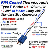 Type T PFA Coated Thermocouple Probe 1/8"diameter 12 Iand 18 nches Long