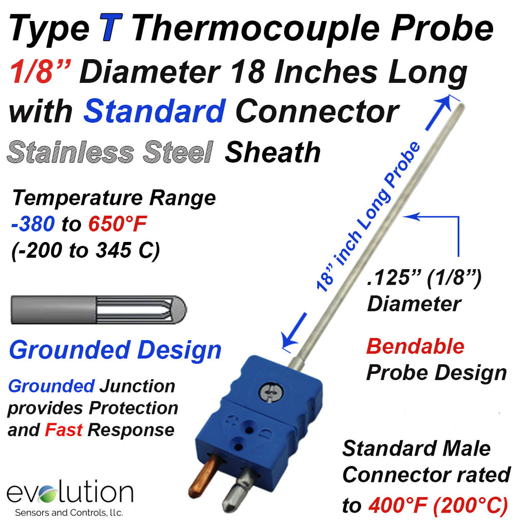 Type T MI Cable Probe Grounded 18