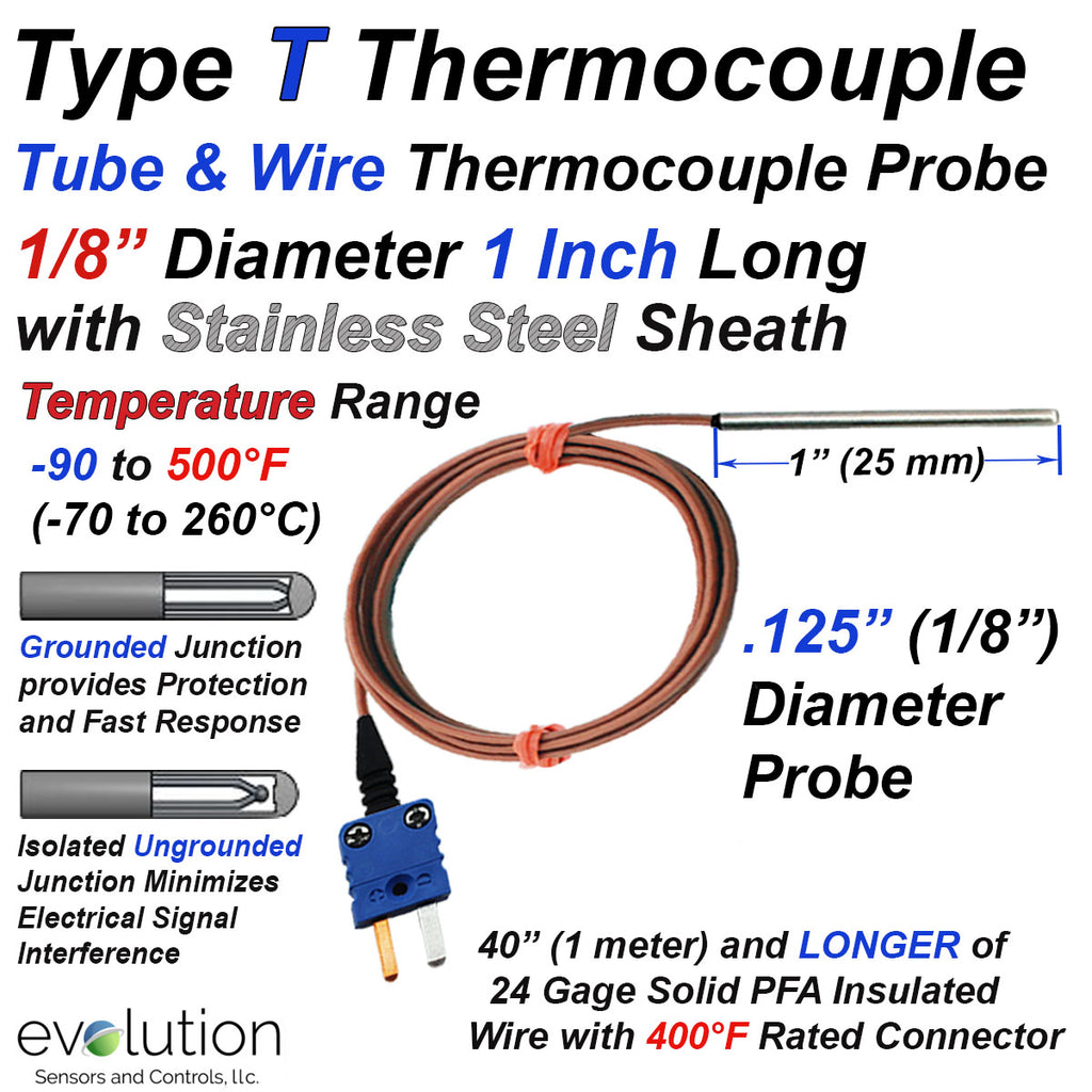 Type T Thermocouple Probe Tube and Wire Design with Miniature Connector
