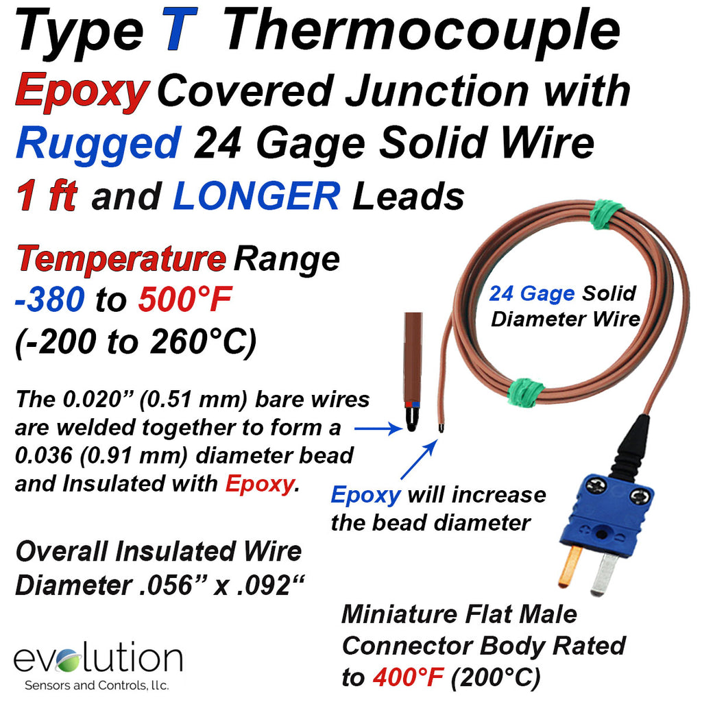 Type T Thermocouple with Epoxy Coated Junction with Wire Leads and Connector