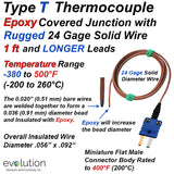 Type T Thermocouple with Epoxy Coated Junction with Wire Leads and Connector