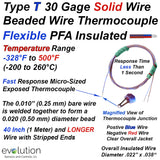 Thermocouple Beaded Wire Sensor Type T 30 Gage PFA Insulated 40 inches long with Stripped Leads