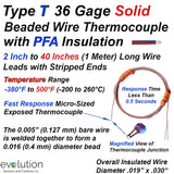 Beaded Wire Thermocouple Type T with 2 to 40 inches of 36 Gage PFA Wire
