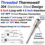 Stainless Steel Thermowell 4.5" Insertion 1/2 NPT Process Connection 