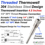 Stainless Steel Thermowell 4.5" Insertion 1/2 NPT Process Connection 