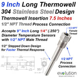 304 Stainless Steel Thermowell 9 Inches Long 7.5 Inch Insertion Depth