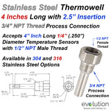 316 or 304 Stainless Steel Thermowell 4 Inch Long 2.5 Inch Insertion Depth with 3/4" NPT Threads for Process Connection and 1/2 NPT for 1/4" Diameter Probes